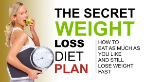 Diet Plans - Weight Czar